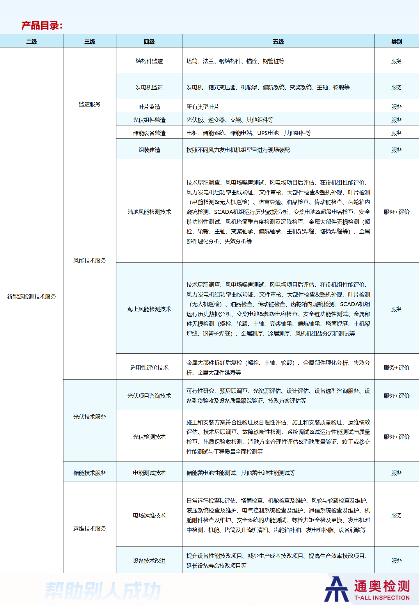 无标题排版（0.5-格式修改）_01.png