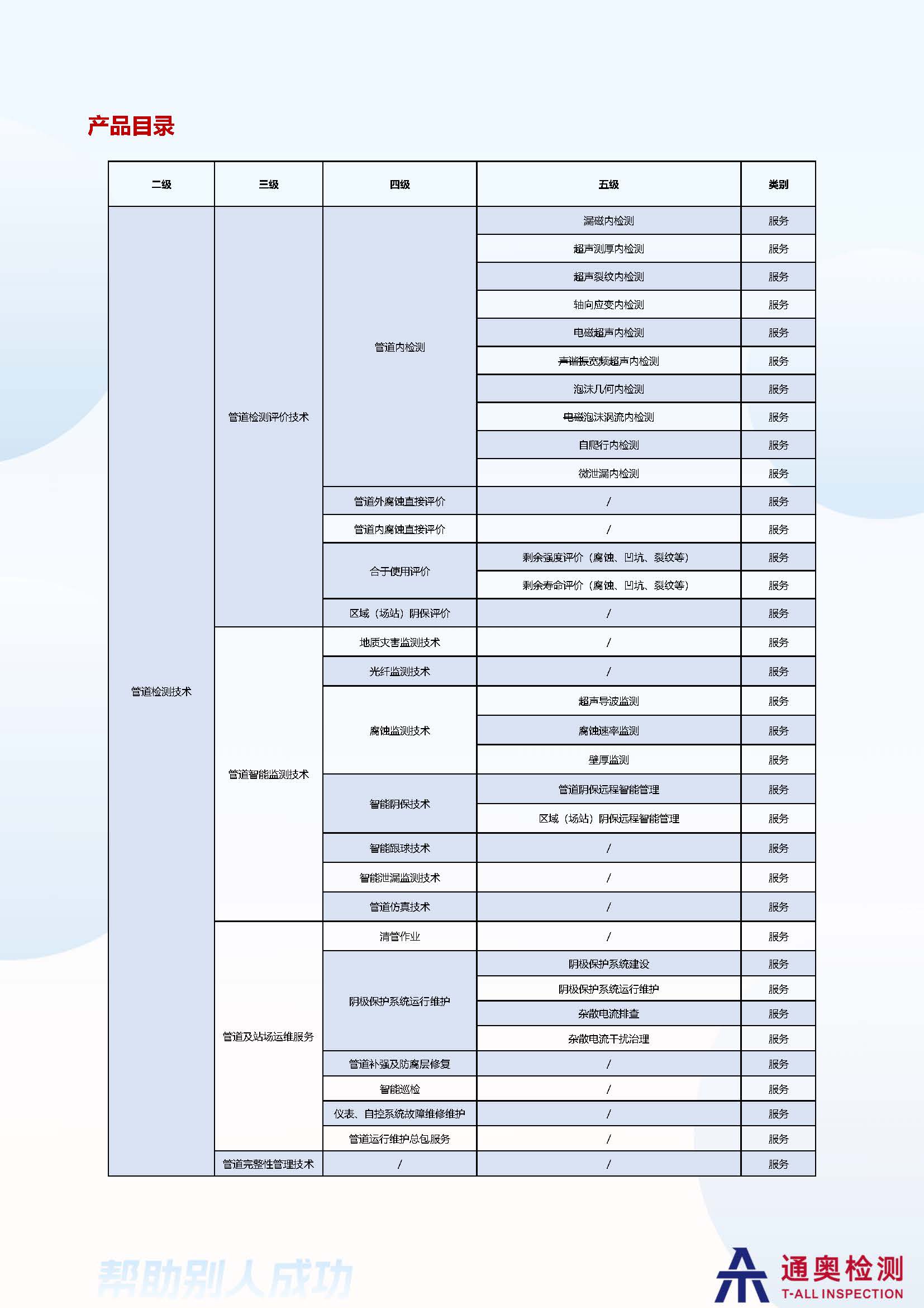 1-7（NEW）_页面_2.jpg