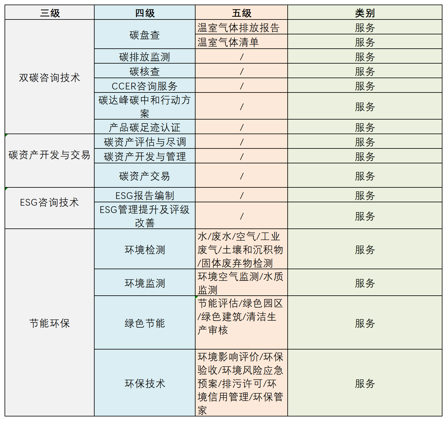碳中和.png