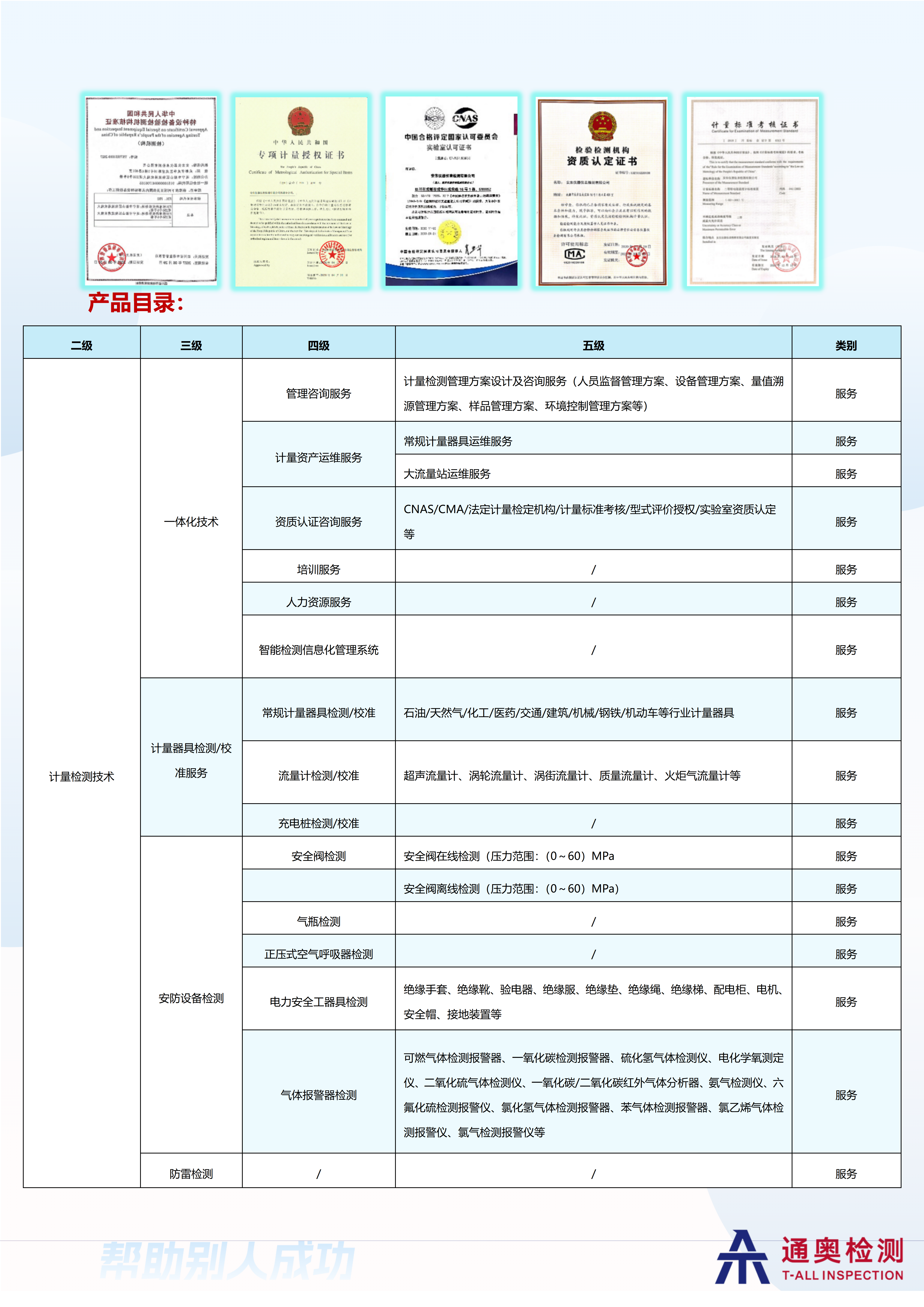 5-计量检测分公司宣传单页汇总(1)_02.png