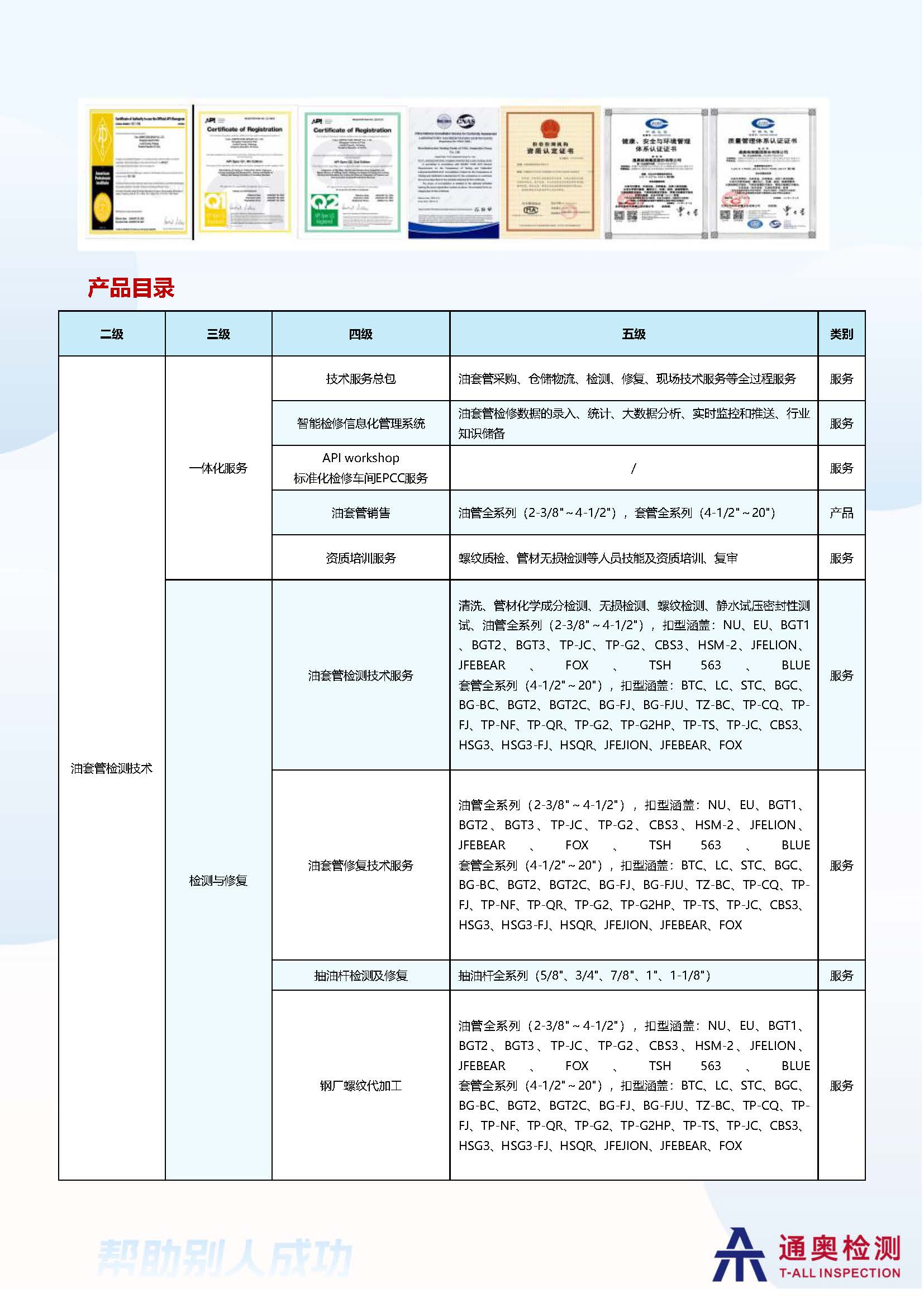 油套管检测分公司汇总_页面_2.jpg