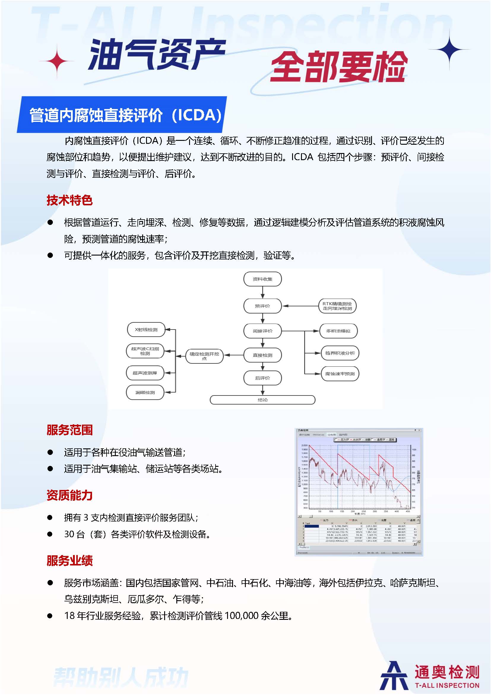 1-7（NEW）_页面_5.jpg